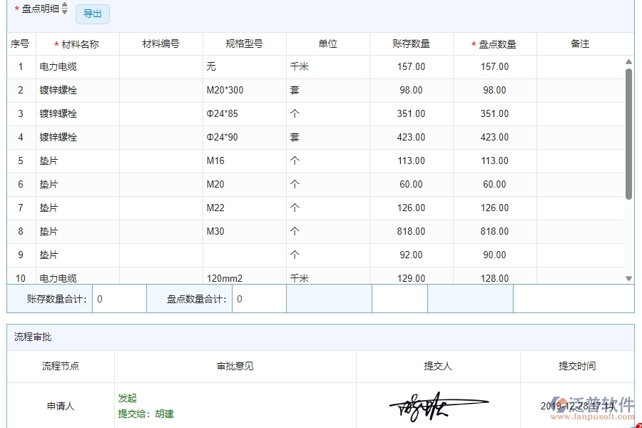 四、泛普軟件-機電工程管理系統(tǒng)中材料盤點明細(xì)查詢的應(yīng)用場景