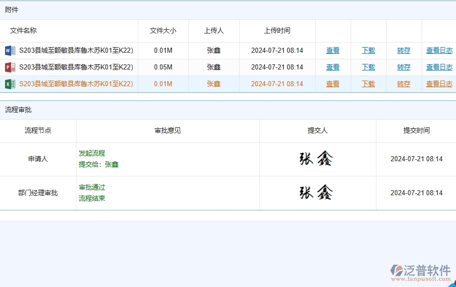 四、路橋工程企業(yè)上了泛普軟件-其他付款管理系統(tǒng)的好處