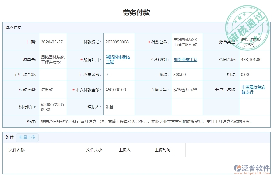 三、泛普軟件-園林工程企業(yè)管理系統(tǒng)中勞務(wù)付款列表的主要功能