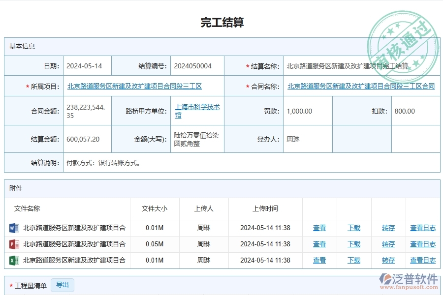 泛普軟件-機電工程企業(yè)管理系統(tǒng)中分包成本管理的管控點及作用