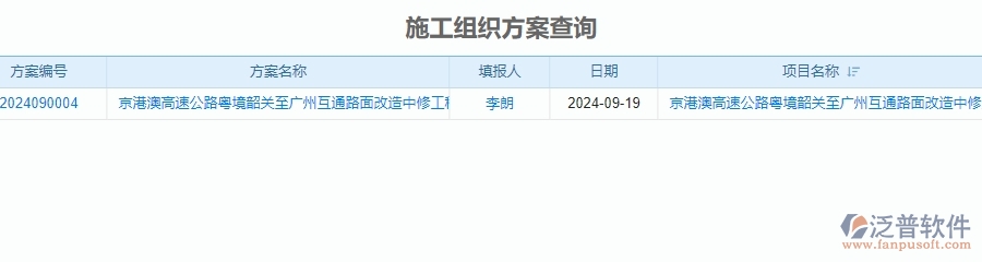 三、泛普軟件-公路工程施工過程報(bào)表管理系統(tǒng)的框架設(shè)計(jì)思路