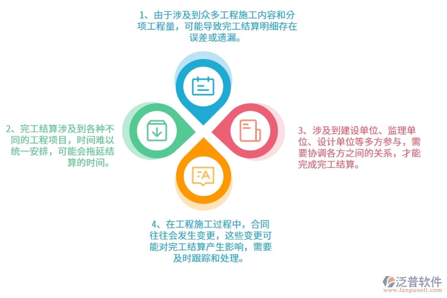 公路工程企業(yè)在完工結算明細查詢過程中存在的問題有哪些