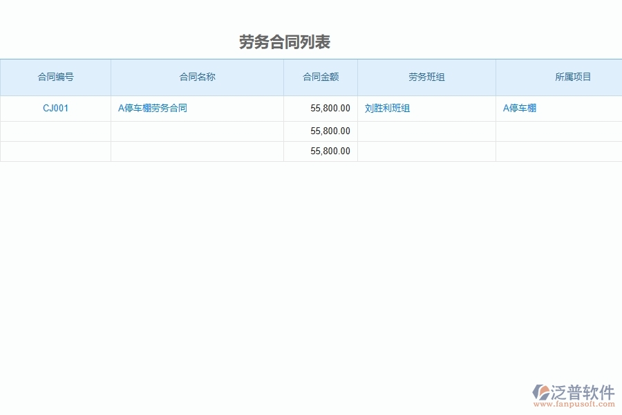 泛普軟件-市政工程管理系統(tǒng)中勞務合同報表的注意事項