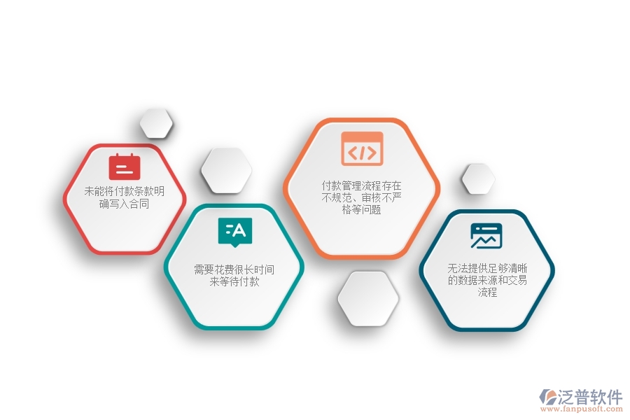 一、中小微路橋工程企業(yè)在其他付款管理方面的苦惱