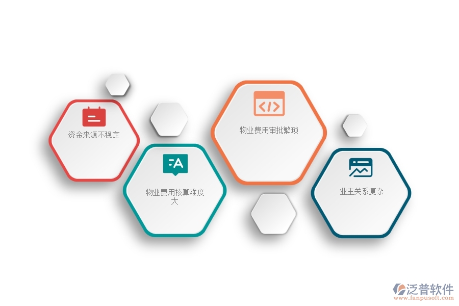 園林工程企業(yè)在項目物業(yè)費申請方面遇到的困境