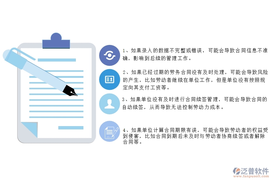 在市政工程企業(yè)管理中勞務(wù)合同列表方面存在的問(wèn)題