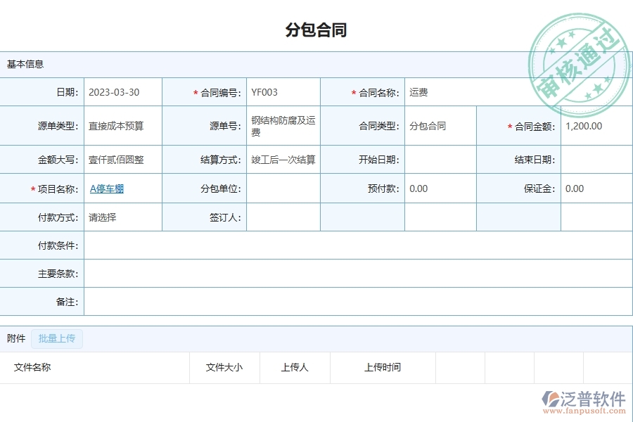 泛普軟件-市政工程管理系統(tǒng)中分包管理的應用場景
