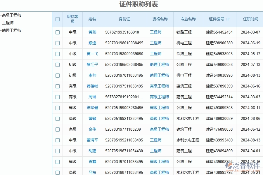 　二、泛普軟件-幕墻工程項(xiàng)目管理系統(tǒng)在證件管理中的方案