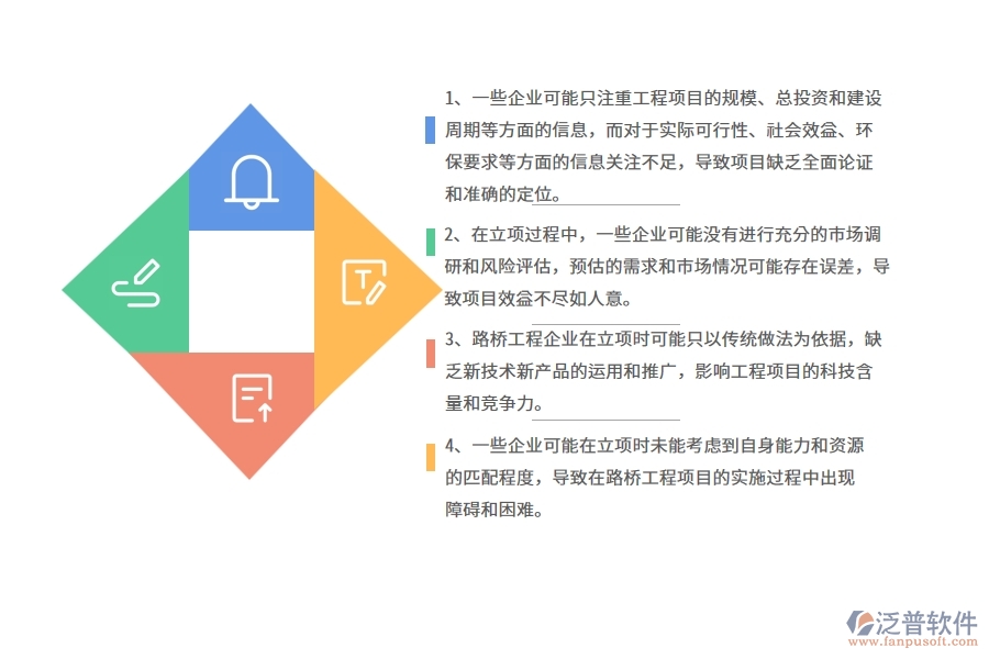 國內(nèi)80%的路橋工程企業(yè)在立項信息中普遍存在的問題