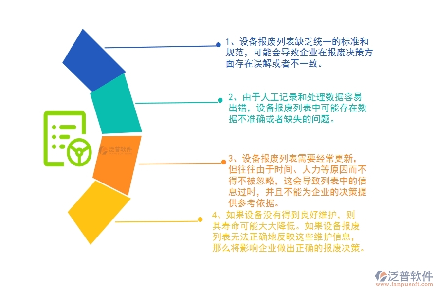 在公路工程企業(yè)管理中設(shè)備報廢列表方面存在的問題