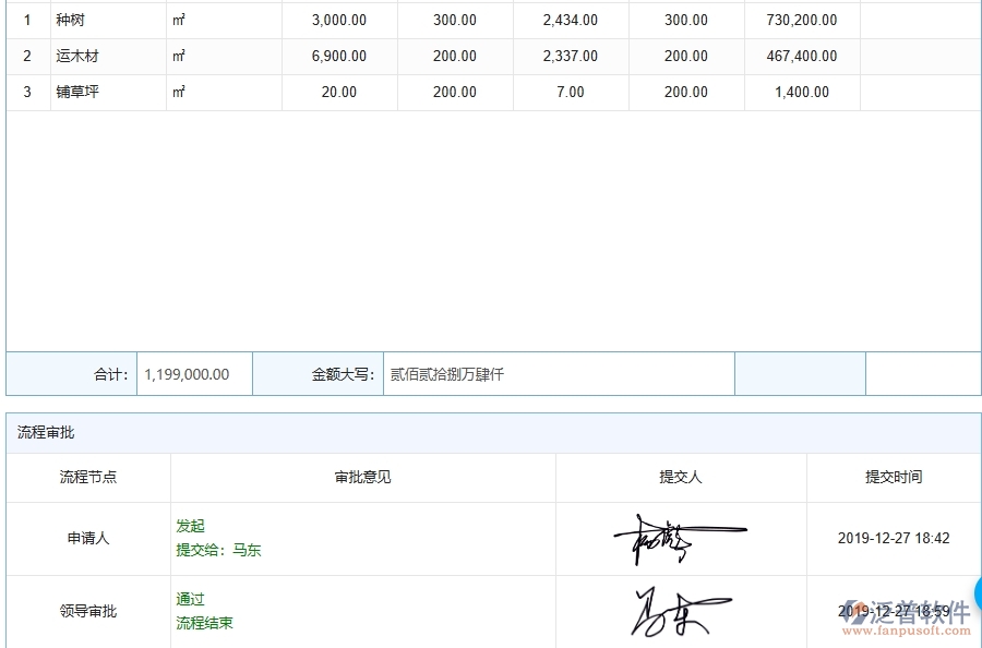 四、園林工程企業(yè)使用了泛普軟件-工程完工結(jié)算軟件的好處是什么