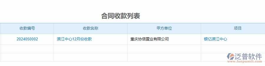 三、泛普軟件-幕墻工程企業(yè)管理系統(tǒng)中項目利潤表(按收付款取數(shù))的優(yōu)點(diǎn)與缺點(diǎn)