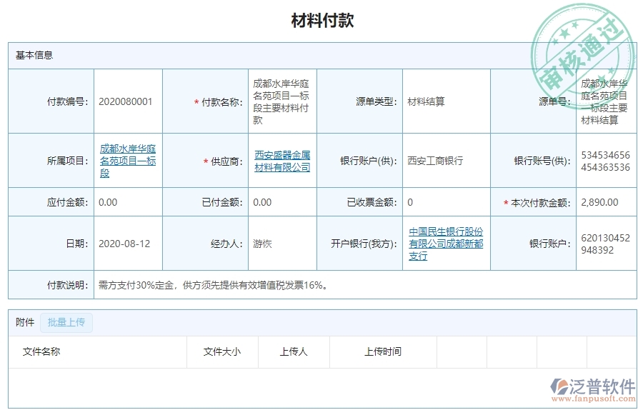 泛普軟件-幕墻工程企業(yè)管理系統(tǒng)中項目稅費匯總表的核心功能