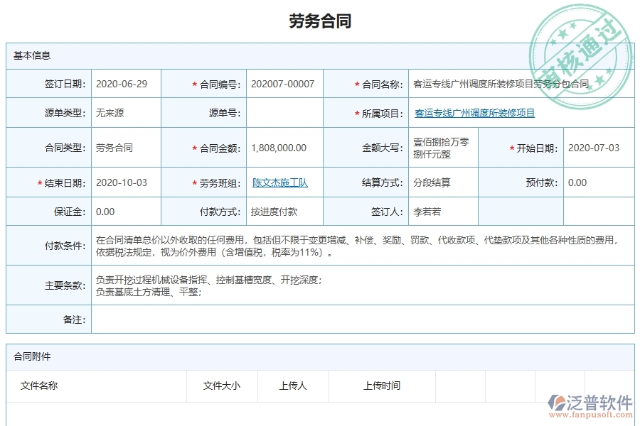 泛普軟件-幕墻工程企業(yè)管理系統(tǒng)的管控點(diǎn)作用