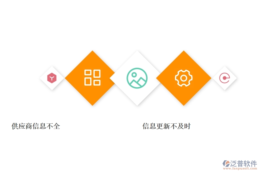 一、公路工程公司沒有使用系統(tǒng)時在供應(yīng)商報表方面遇到的問題有哪些