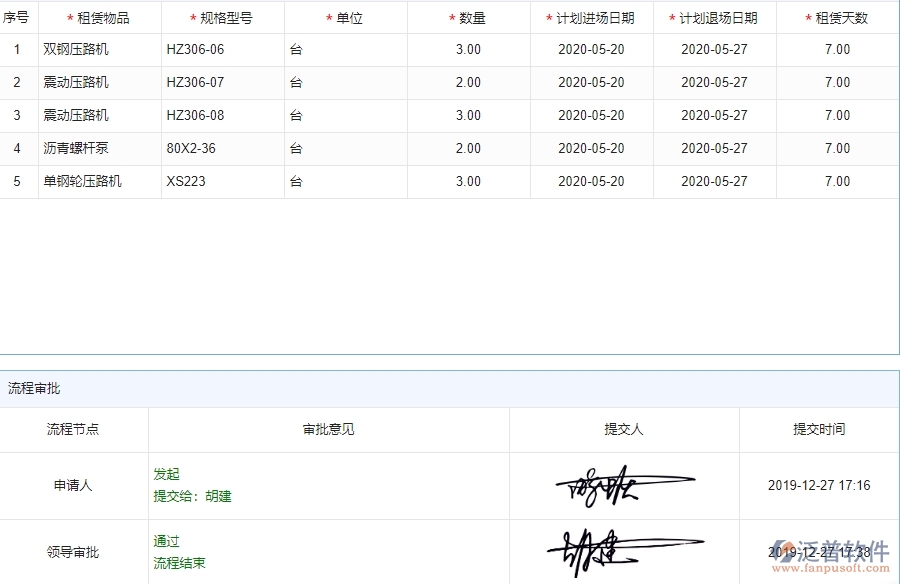 三、泛普軟件-園林工程企業(yè)管理系統(tǒng)中租賃計(jì)劃列表的管控點(diǎn)
