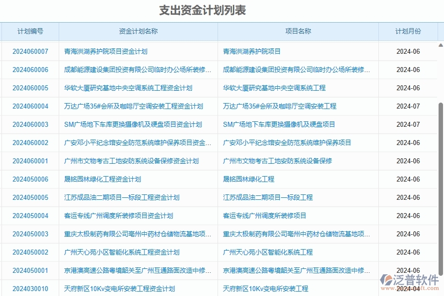 二、泛普軟件-幕墻工程企業(yè)管理系統(tǒng)的管控點作用