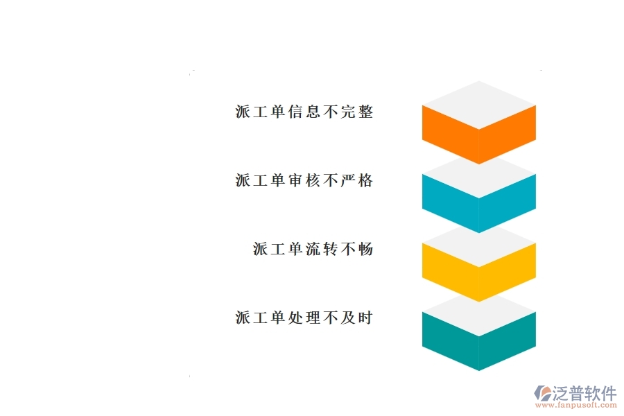 一、國內(nèi)80%的園林企業(yè)在售后派工單中普遍存在的問題