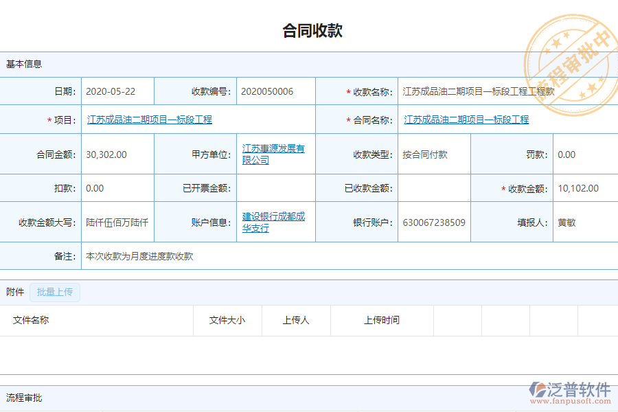 泛普軟件-市政工程企業(yè)管理系統(tǒng)中租賃合同報表的亮點