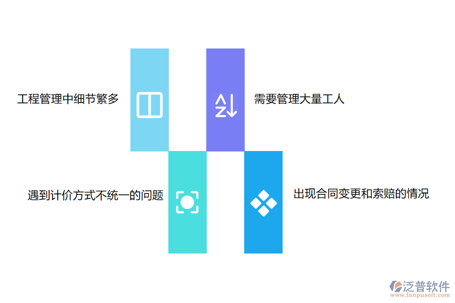 機(jī)電工程企業(yè)在勞務(wù)管理中完工結(jié)算方面遇到的棘手問題