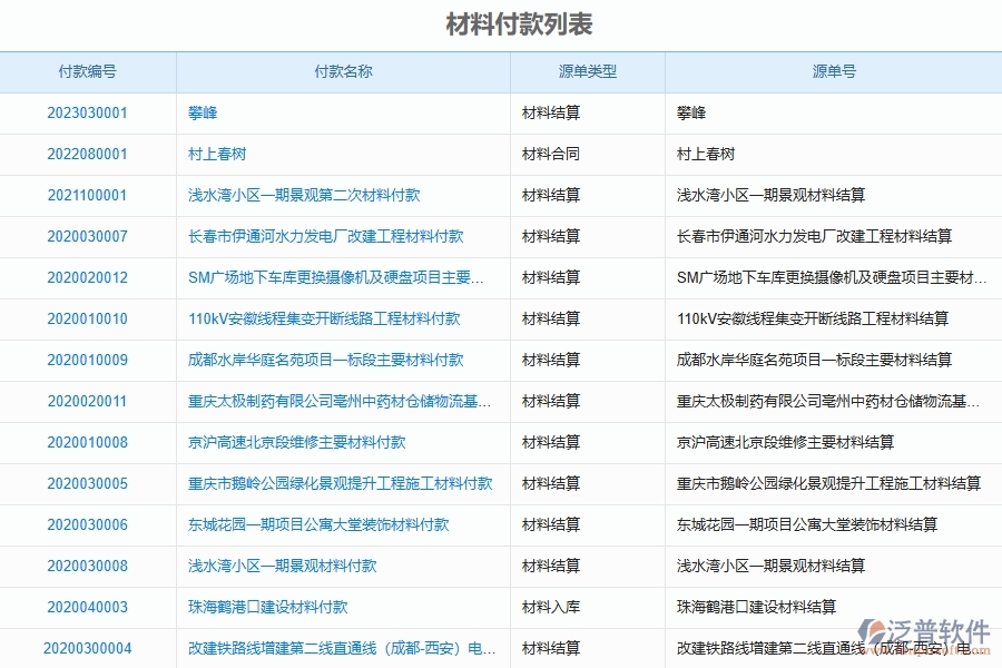 二、幕墻工程企業(yè)使用泛普軟件-材料付款列表管理系統(tǒng)的好處