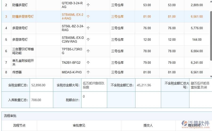 三、泛普軟件-機電工程企業(yè)管理系統(tǒng)中材料入庫主要功能