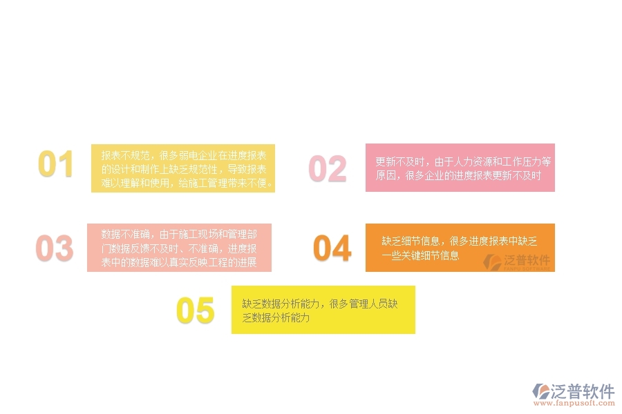 一、國(guó)內(nèi)80%的弱電企業(yè)在進(jìn)度報(bào)表管理中普遍存在的問題