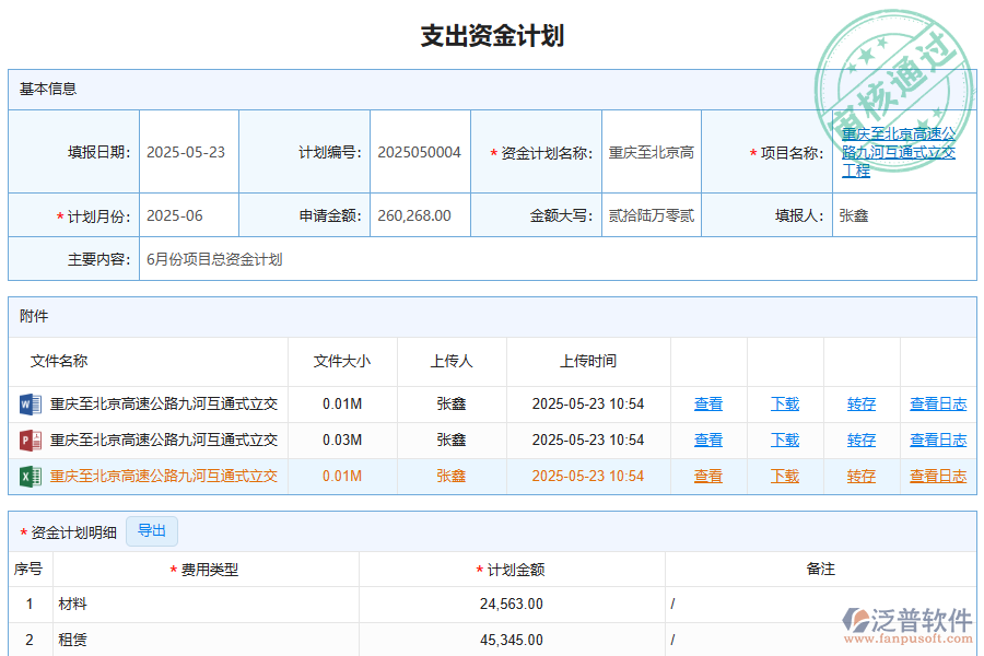 泛普軟件-路橋工程企業(yè)管理系統(tǒng)如何有效提升企業(yè)中的資金計劃管理