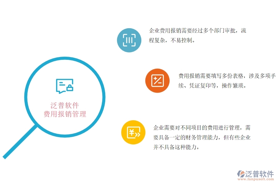 機(jī)電項(xiàng)目工程工程項(xiàng)目費(fèi)用報(bào)銷(xiāo)管理方面遇到的困境