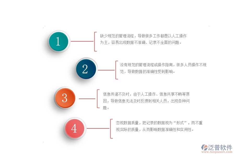 一、國(guó)內(nèi)80%的幕墻企業(yè)在材料報(bào)表管理中普遍存在的問(wèn)題