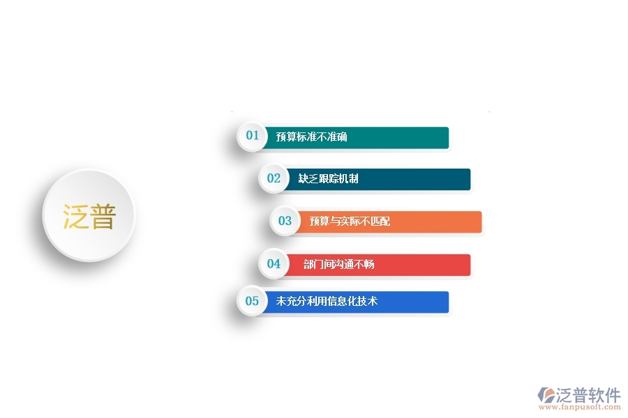 一、公路工程企業(yè)在間接成本預(yù)算圖表中存在的問題