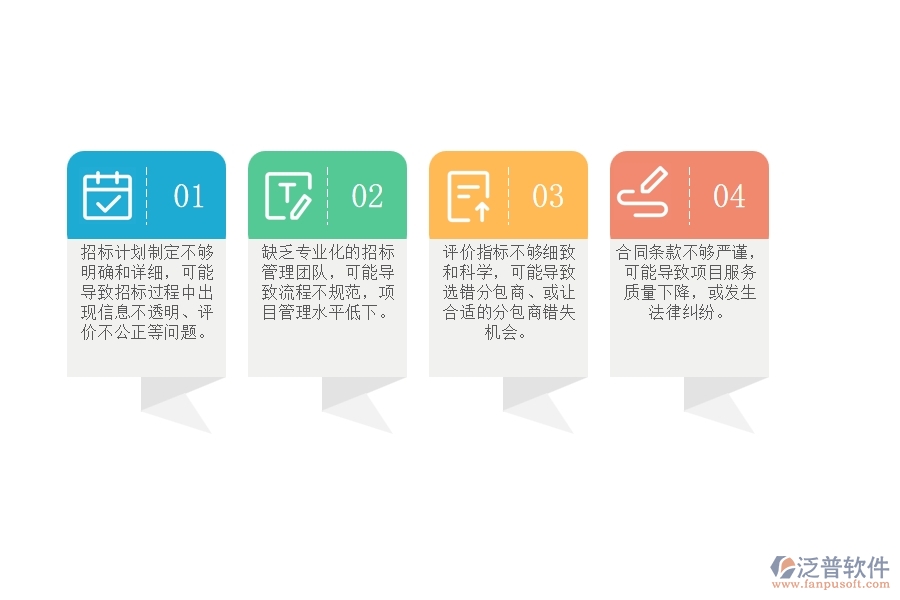 一、在園林工程企業(yè)中分包招標采購計劃管理方面的問題