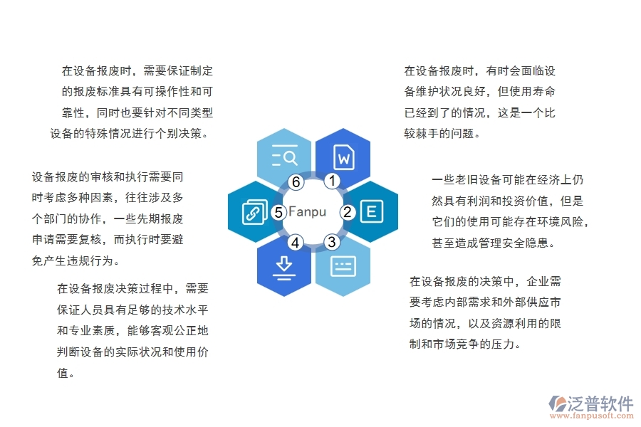 機電工程企業(yè)在設備報廢列表方面存在的矛盾點有哪些