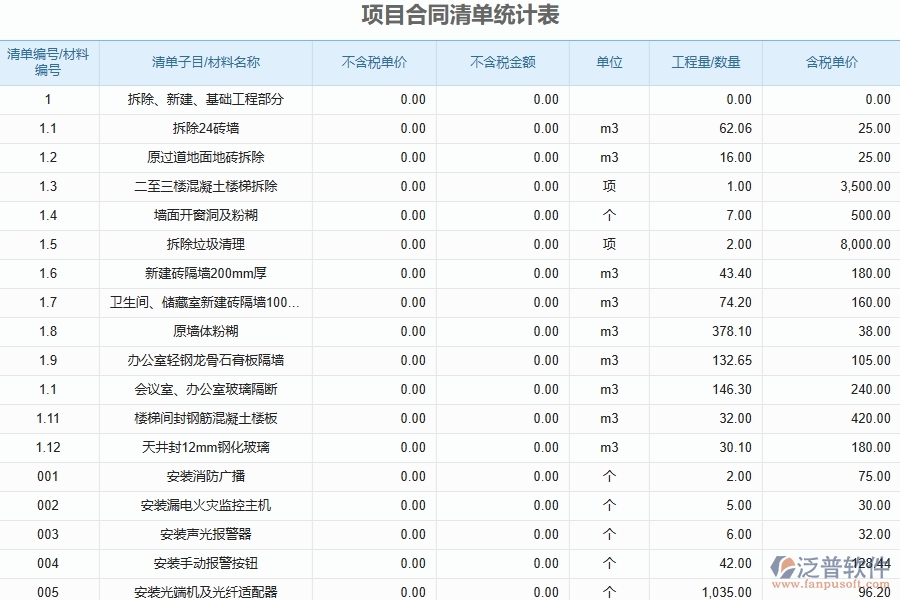 園林工程企業(yè)上了系統(tǒng)之后，給項目合同清單統(tǒng)計表帶來了哪些好處