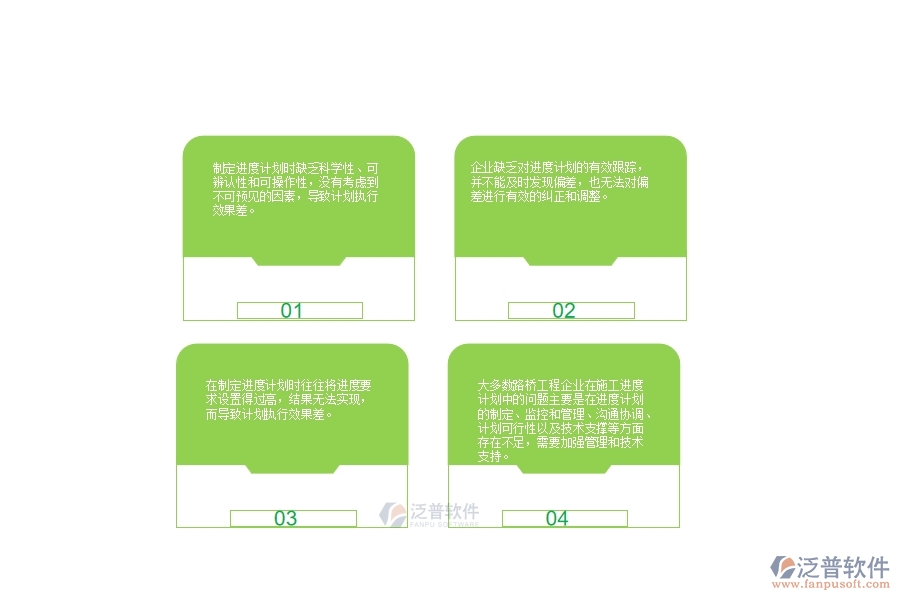 一、大多數(shù)路橋工程企業(yè)在施工進(jìn)度計(jì)劃中存在的問(wèn)題