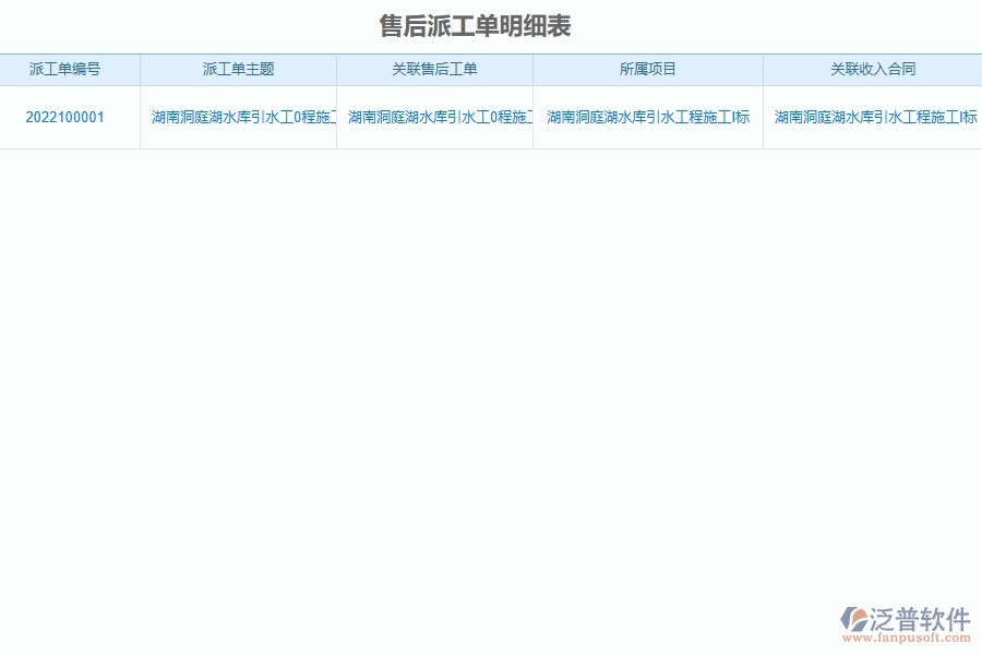 售后派工單明細(xì)表系統(tǒng)對(duì)于路橋工程企業(yè)經(jīng)營(yíng)有哪些價(jià)值