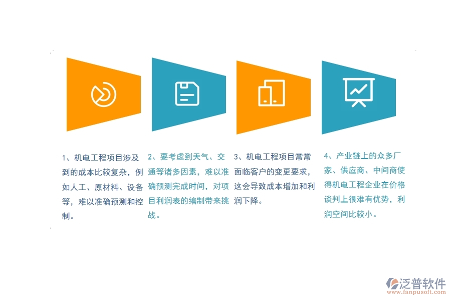 機(jī)電工程企業(yè)在項目利潤表方面遇到的困境