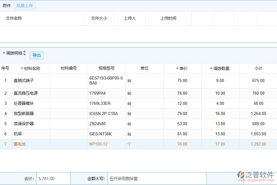 泛普軟件-弱電工程企業(yè)管理系統(tǒng)中材料調(diào)撥明細(xì)查詢的優(yōu)點與缺點