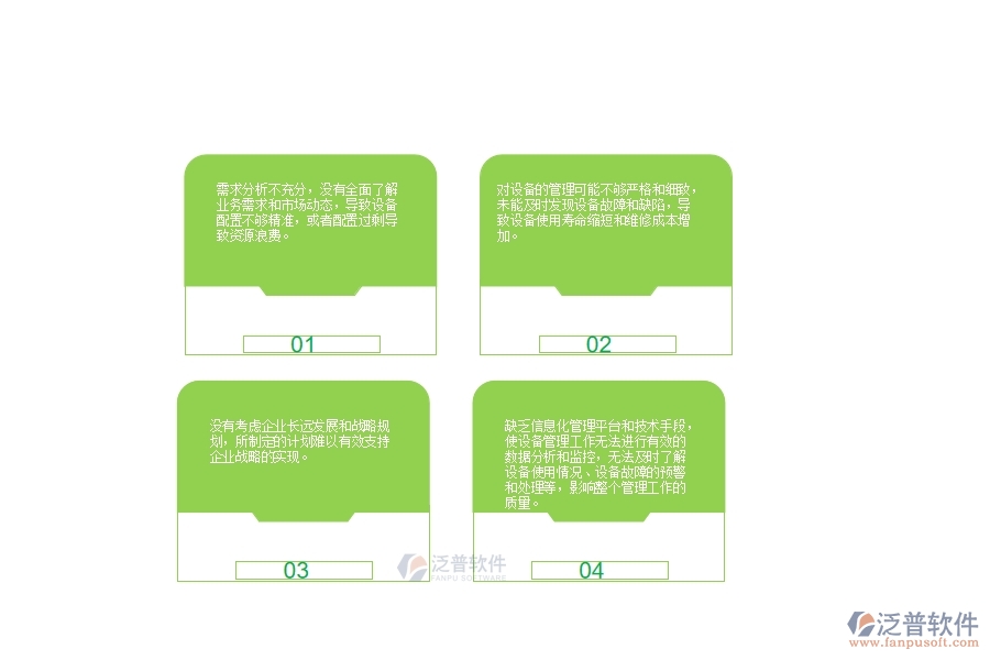　一、弱電工程企業(yè)設(shè)備需用計劃管理的不足之處