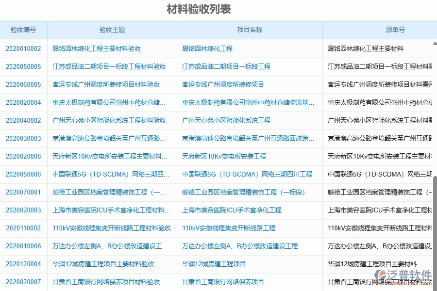 二、泛普軟件-幕墻工程項目管理系統(tǒng)在材料驗收列表中的方案