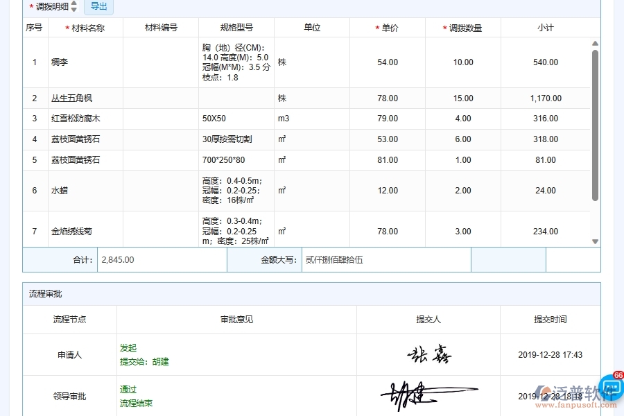 泛普軟件-園林工程企業(yè)管理系統中材料調撥管理的核心功能
