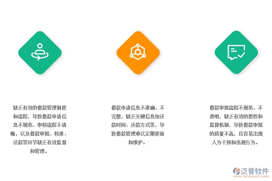 市政工程企業(yè)在工程合同逾期還款申請(qǐng)管理普遍存在的問(wèn)題