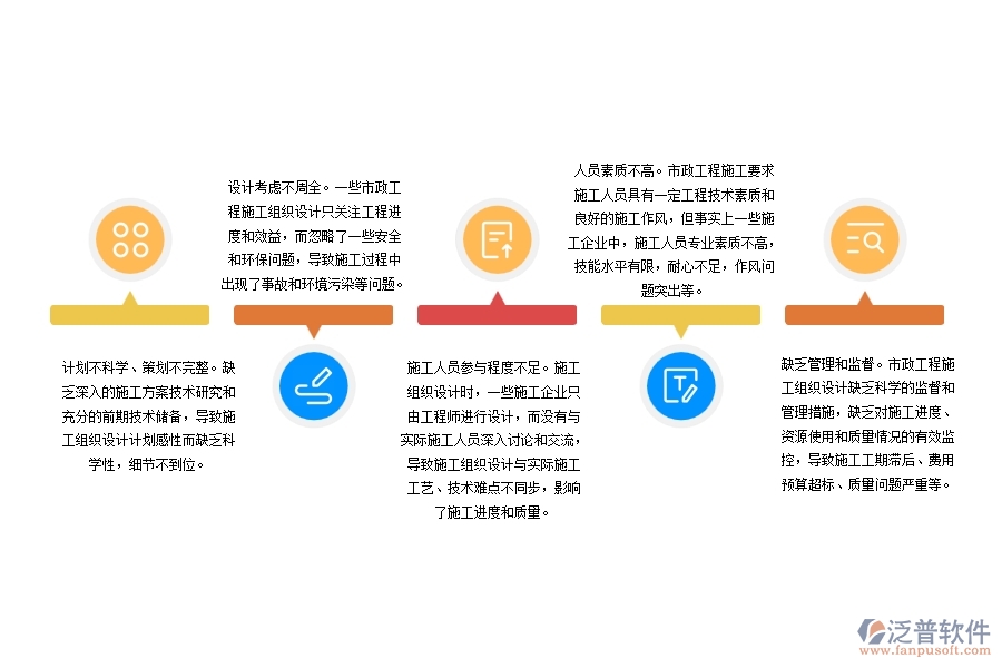 市政工程企業(yè)施工組織設(shè)計(jì)存在哪些問(wèn)題