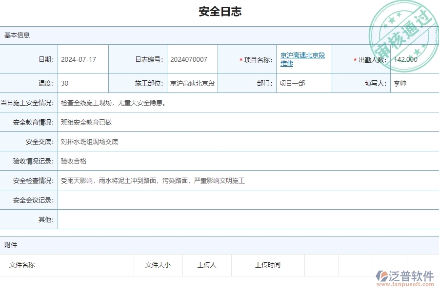 四、泛普軟件-公路工程企業(yè)安全日志列表的重要性