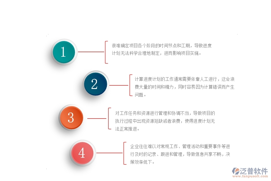 一、公路工程公司沒(méi)有使用泛普軟件系統(tǒng)時(shí)在施工進(jìn)度計(jì)劃管理遇到的問(wèn)題
