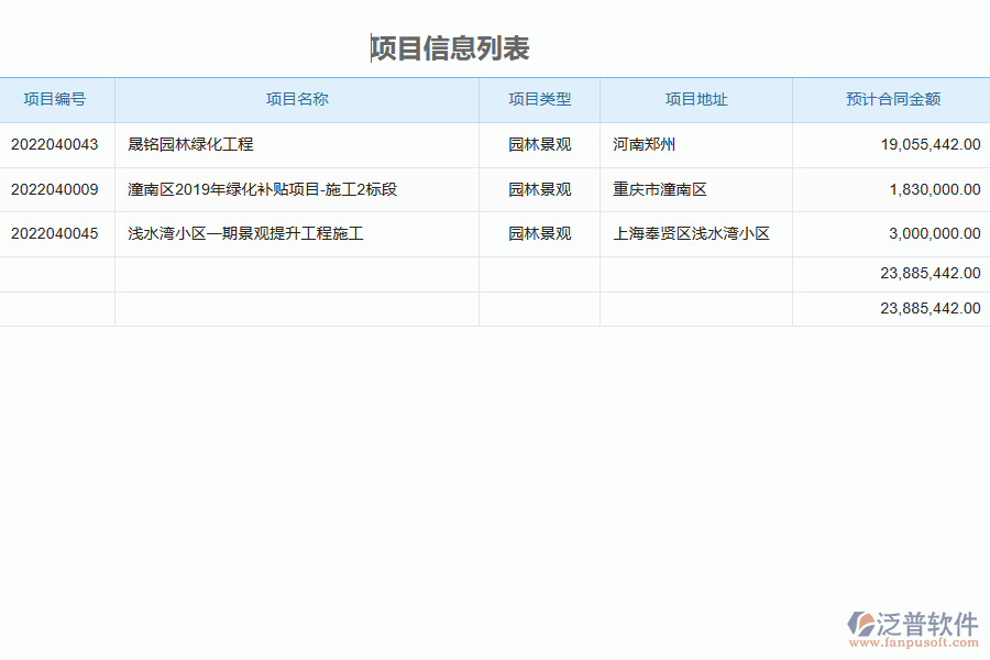 泛普軟件-園林工程企業(yè)管理系統(tǒng)中材料結(jié)算明細(xì)查詢的價(jià)值