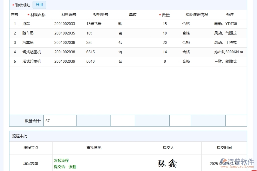 路橋工程企業(yè)施工材料進(jìn)場驗(yàn)收管理軟件的技術(shù)優(yōu)勢(shì)