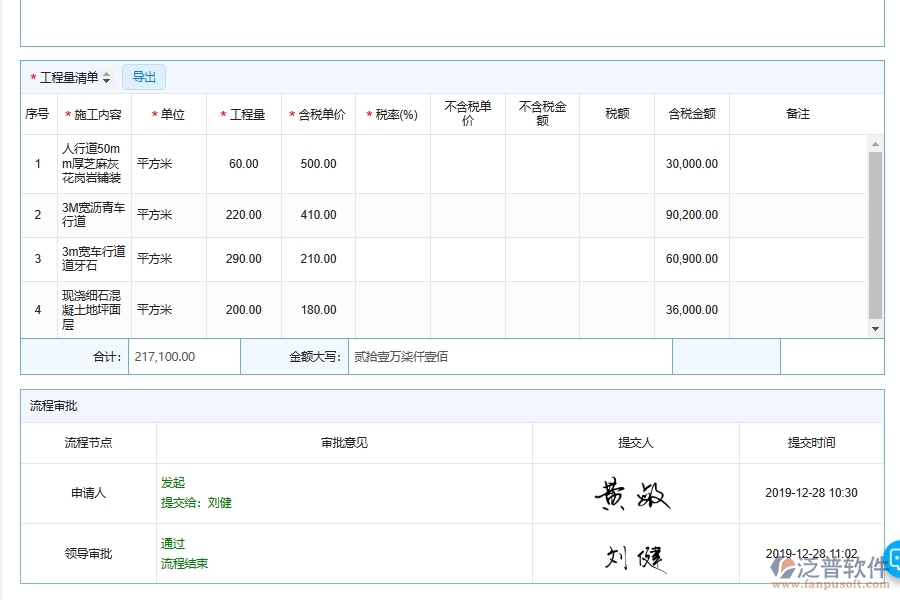 泛普軟件-市政工程企業(yè)管理系統中分包項目施工報表管理的核心功能