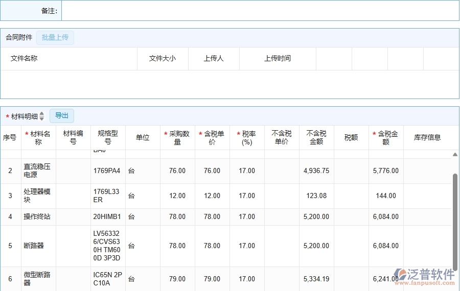 泛普軟件-機(jī)電工程企業(yè)在材料合同中的框架設(shè)計(jì)思路