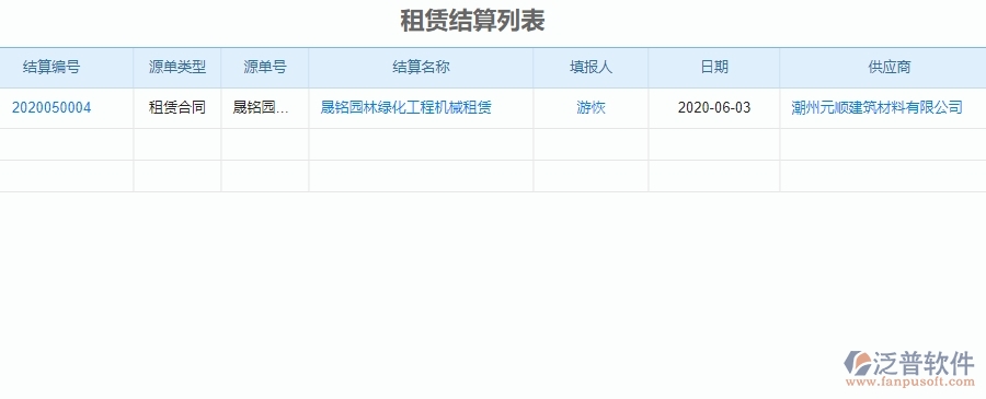 二、泛普軟件-園林工程管理系統(tǒng)如何解決企業(yè)租賃結(jié)算管理的痛點(diǎn)